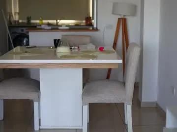 donnna19 — Naked [1999 tokens left] #tease #cum #bigboobs  #blonde #seduction #squirt