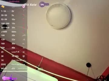 evva_bdsm on Chaturbate
