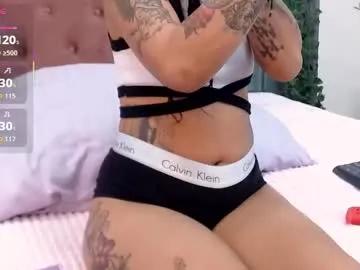 mia__coluccy — Current Goal: Wet Pussy with Domi  at 555 tokens -- Next Goal: Slap Pussy x3  -- #heels #pantyhose #squirt #petite #feet