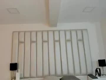 samantaramoos on Chaturbate 