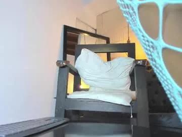 samanthamilan on Chaturbate 