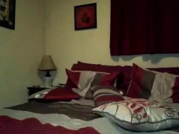 tandjl on Chaturbate