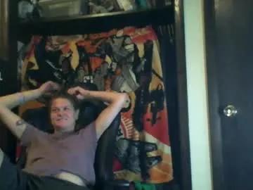 tandjl on Chaturbate