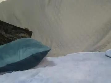 tymoteus on Chaturbate