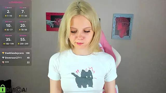 Allice_Cox on StripChat