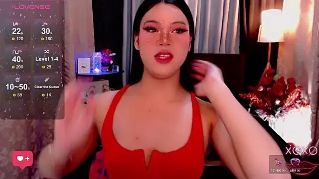 IamRaeganDolls69 — UNTIGHTENED ME UNTIL I CUM!:wanker: