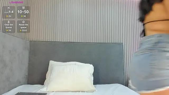 riri_candy on StripChat 